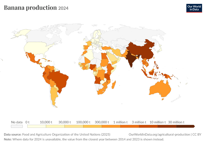 A thumbnail of the "Banana production" chart
