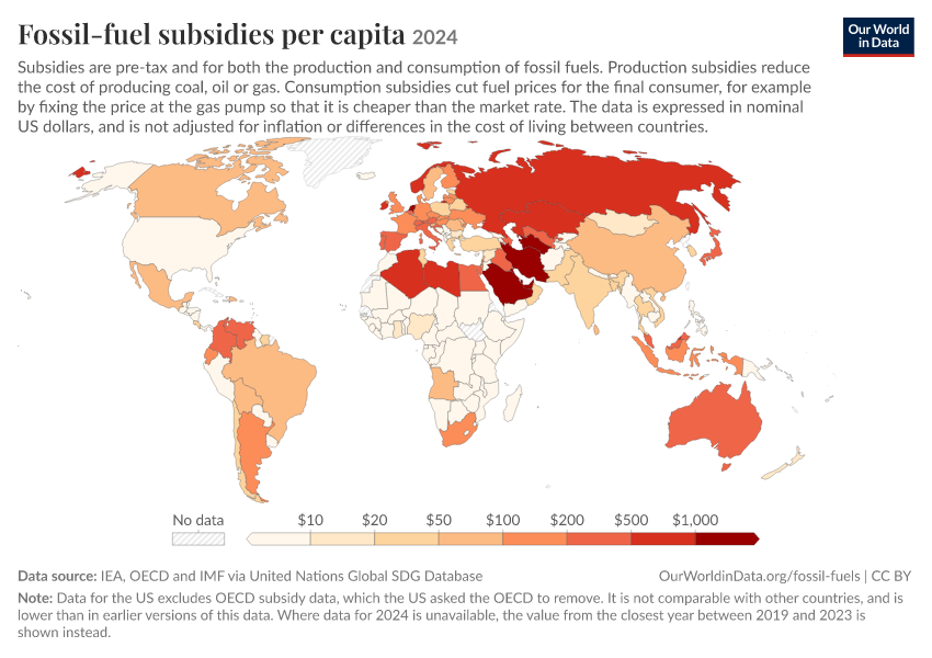 Fossil-fuel subsidies per capita