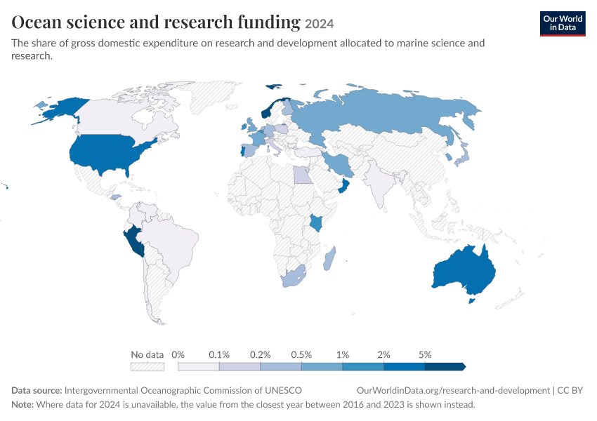 A thumbnail of the "Ocean science and research funding" chart