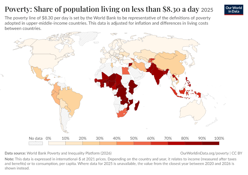 A thumbnail of the "Poverty: Share of population living on less than $8.30 a day" chart