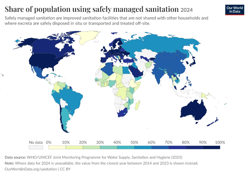 A thumbnail of the "Share of population using safely managed sanitation" chart