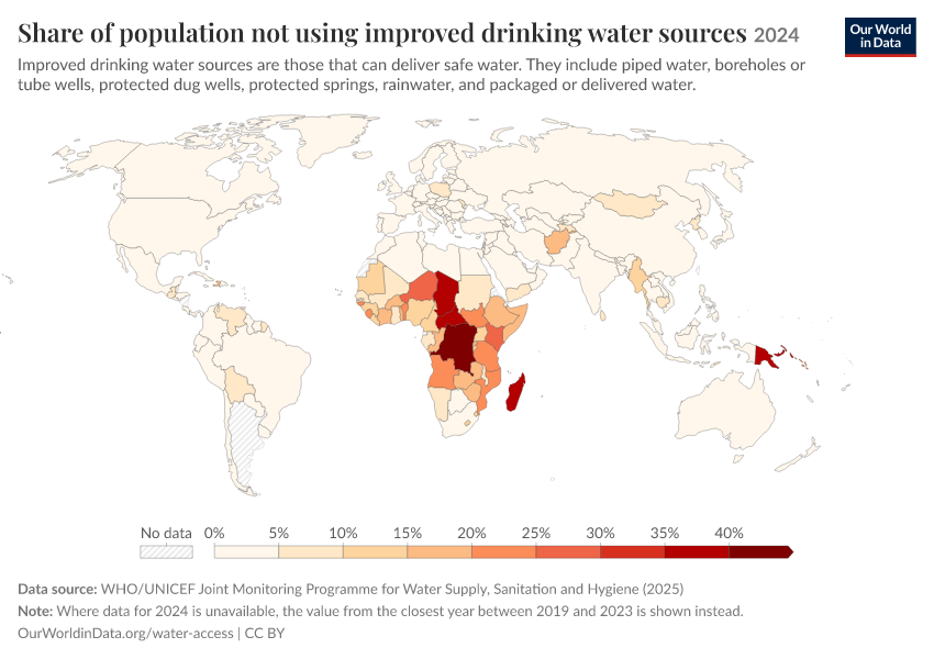 A thumbnail of the "Share of population not using improved drinking water sources" chart