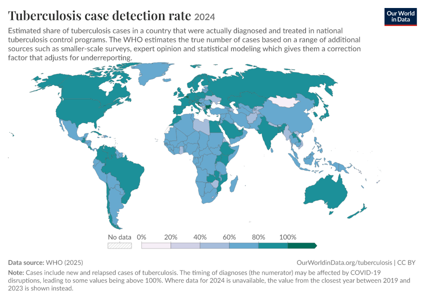 A thumbnail of the "Tuberculosis case detection rate" chart