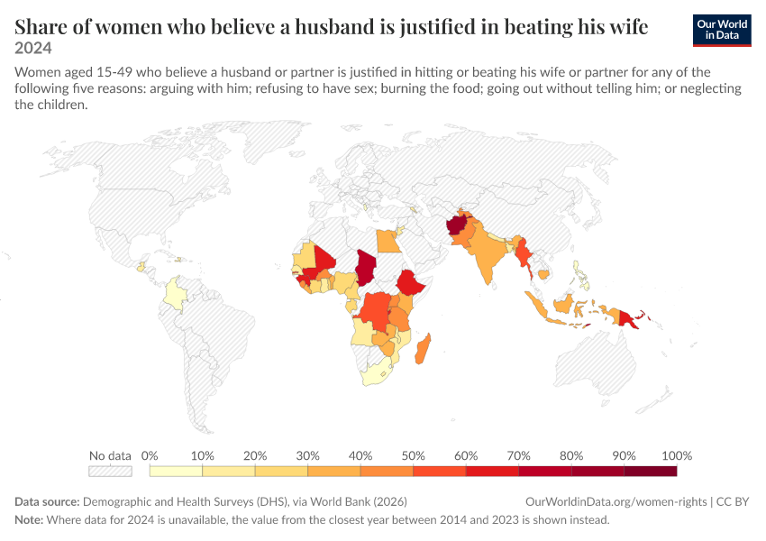 A thumbnail of the "Share of women who believe a husband is justified in beating his wife" chart